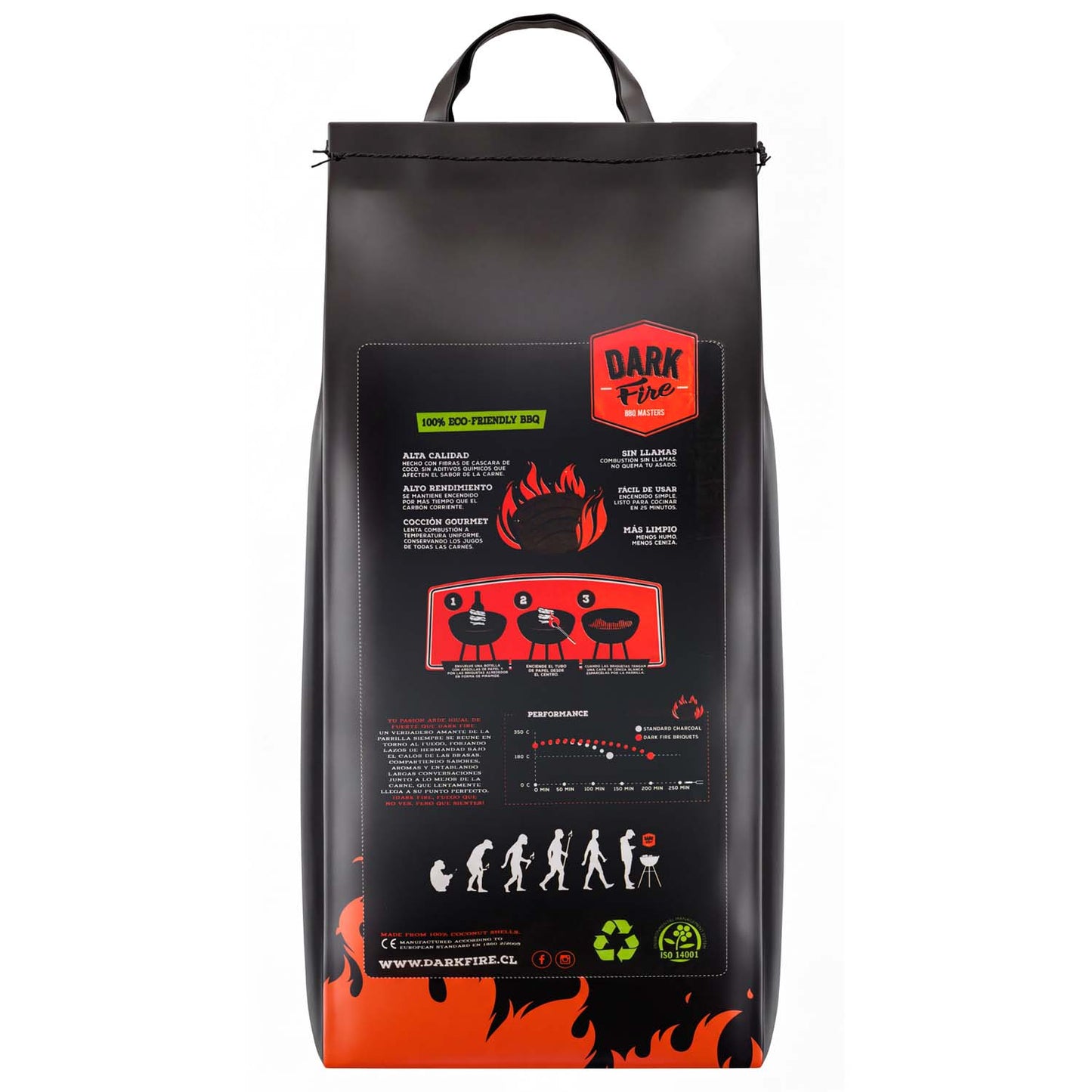 Briquetas Asados Profesionales Bolsa 4 Kg